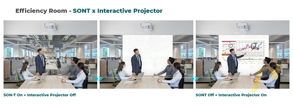 sont output efficiency meeting room with interactive projector